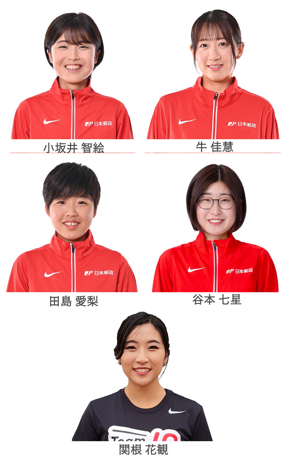 日本郵政グループ女子陸上部